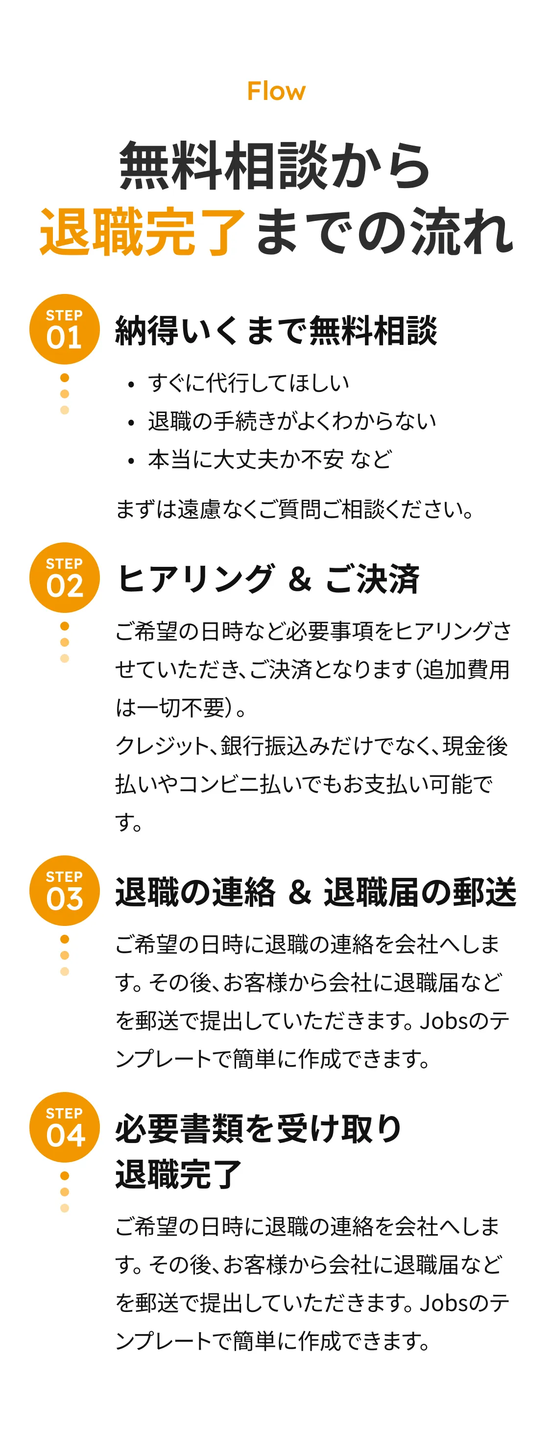 無料相談から退職完了までの流れ